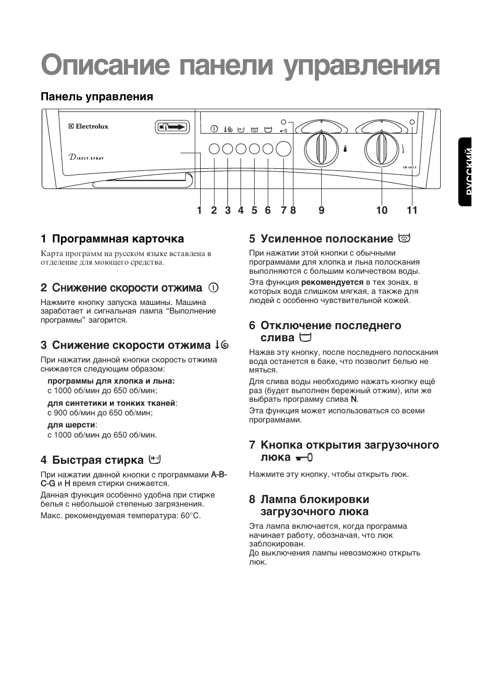 Стиральная машина электролюкс инструкция по применению старого образца