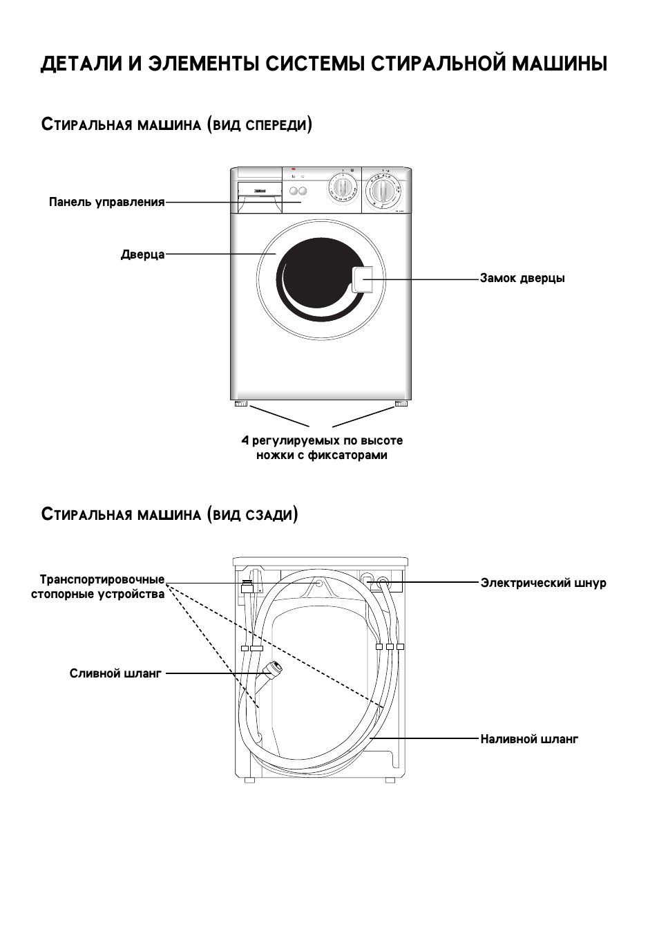 Схема fcs 800c