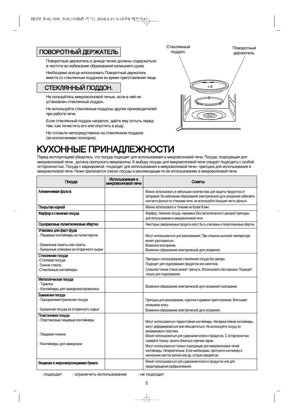 Инструкция 15. Микроволновка печь Kor_6l15 инструкция. Kor-6l15 схема. Микроволновая печь Kor_6l15 инструкция. Daewoo Kor-610p инструкция.