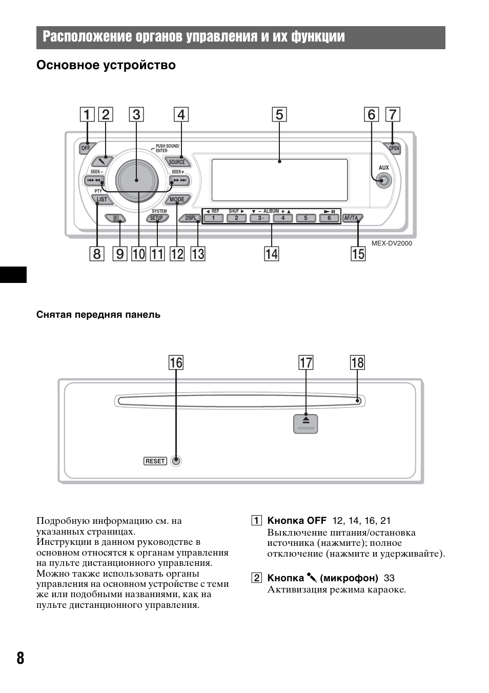 Магнитола premiera amp 540 инструкция