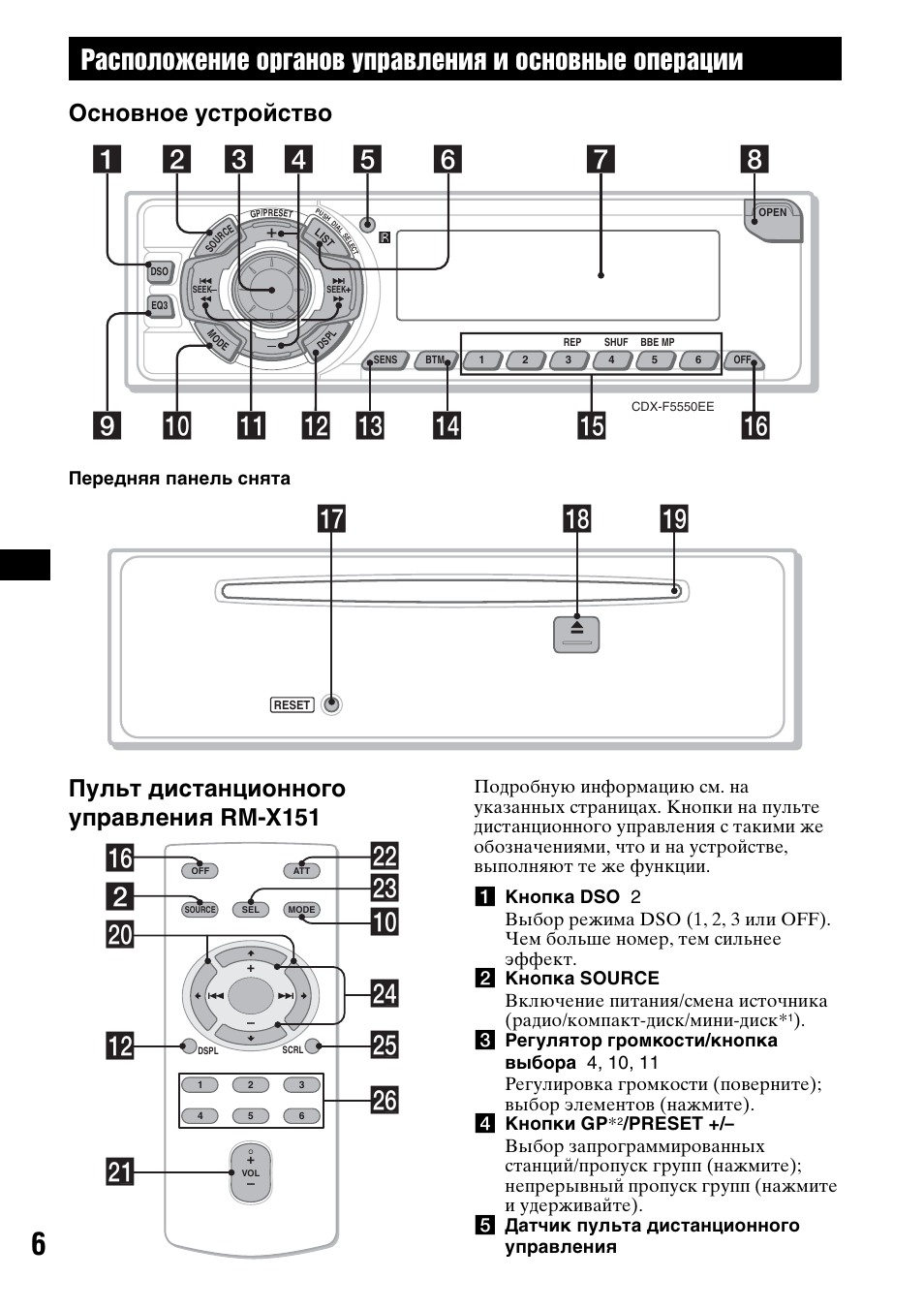 Автомагнитола сони cdx f5500x инструкция