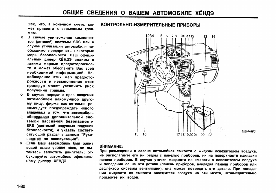 Кондиционер хундай матрикс схема