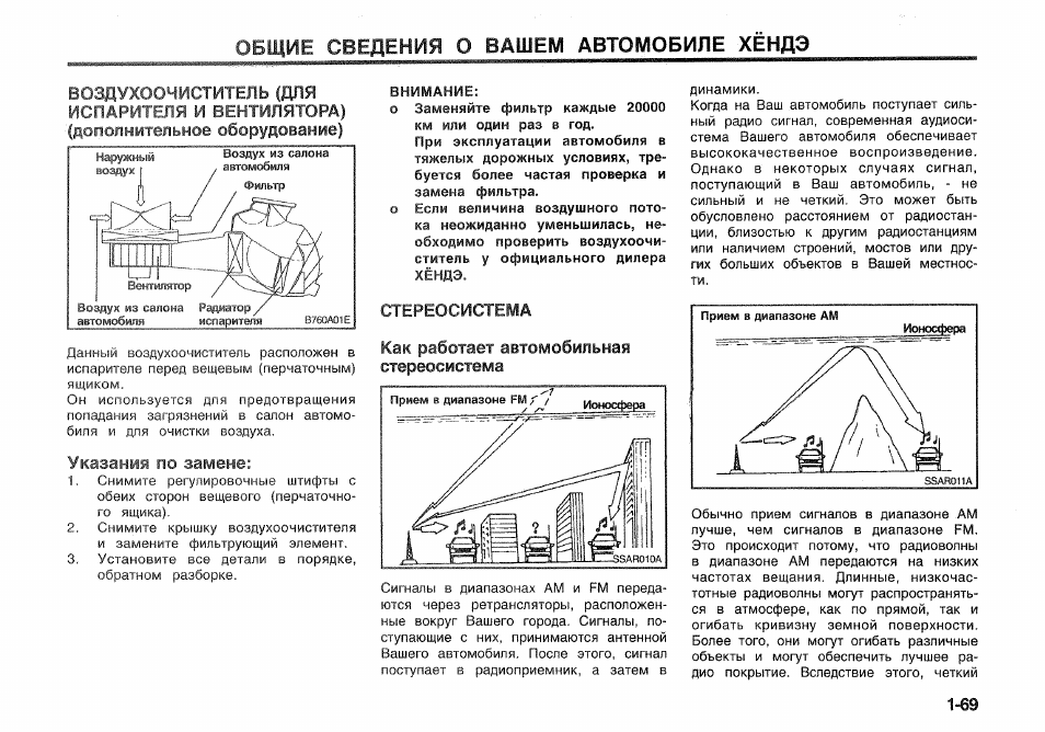 Ваши инструкции