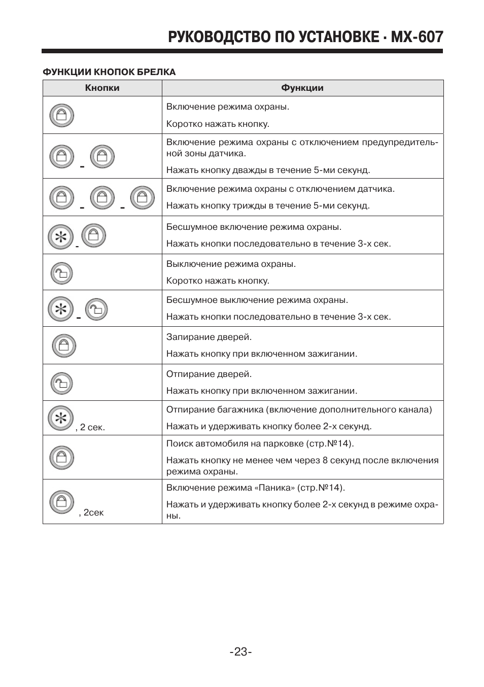 Автосигнализация mystery mx 905 инструкция