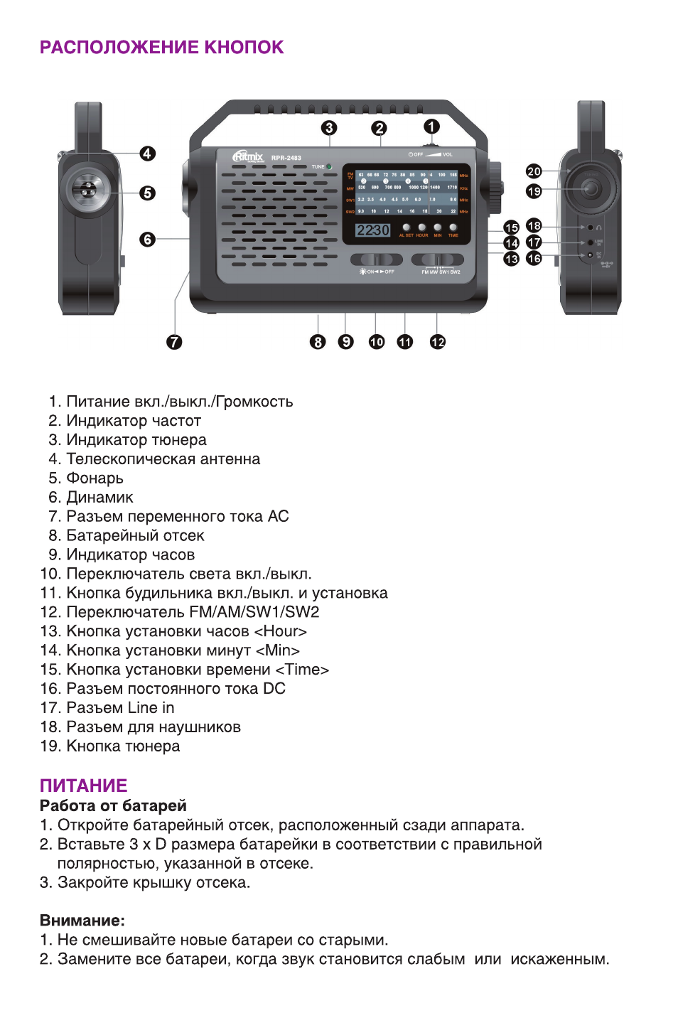 Радиоприемник ritmix rpr 202 схема