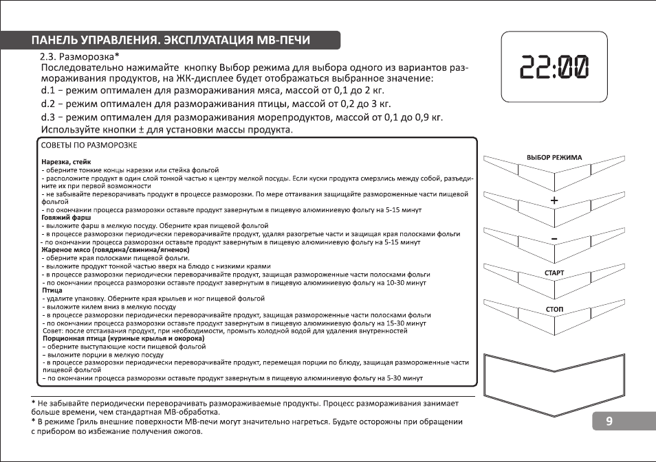 Инструкция печи. Микроволновая печь VR MW-g2005. Микроволновая печь VR инструкция. Микроволновая печь MW-g2500 управление. Инструкция пользования микроволновой печи VR.