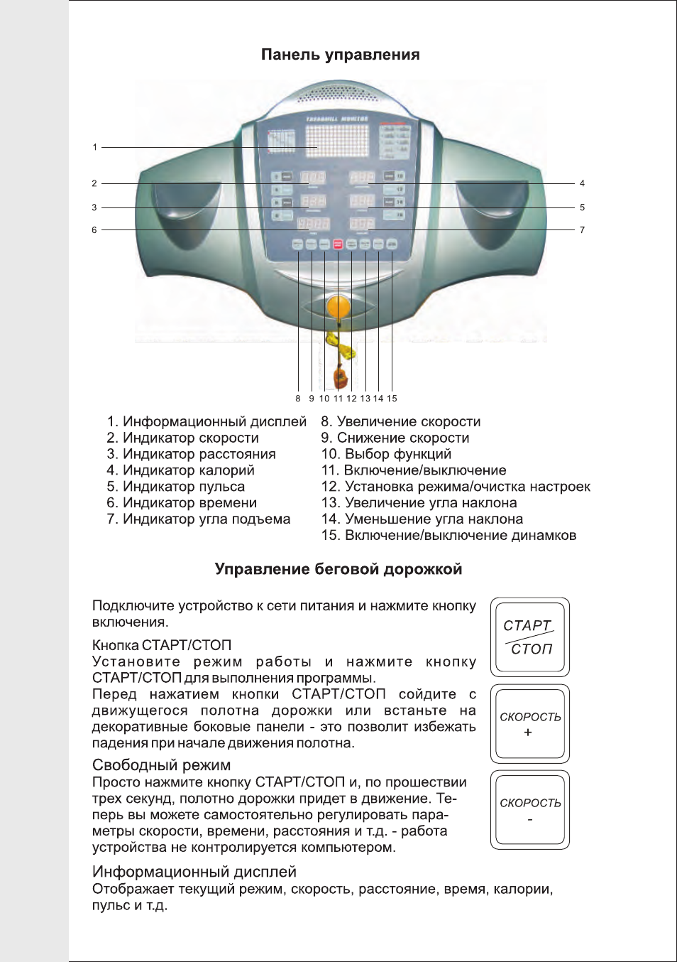 Схема управления беговой дорожкой