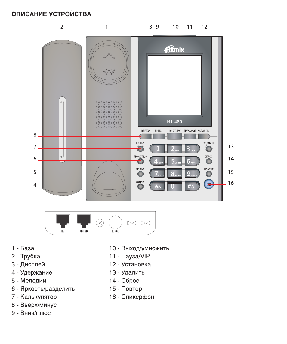 Rt инструкция. Ritmix RT-003 схема. Ритмикс РТ 550. Ritmix RT 520 руководство по памяти. Габариты проводного телефона.