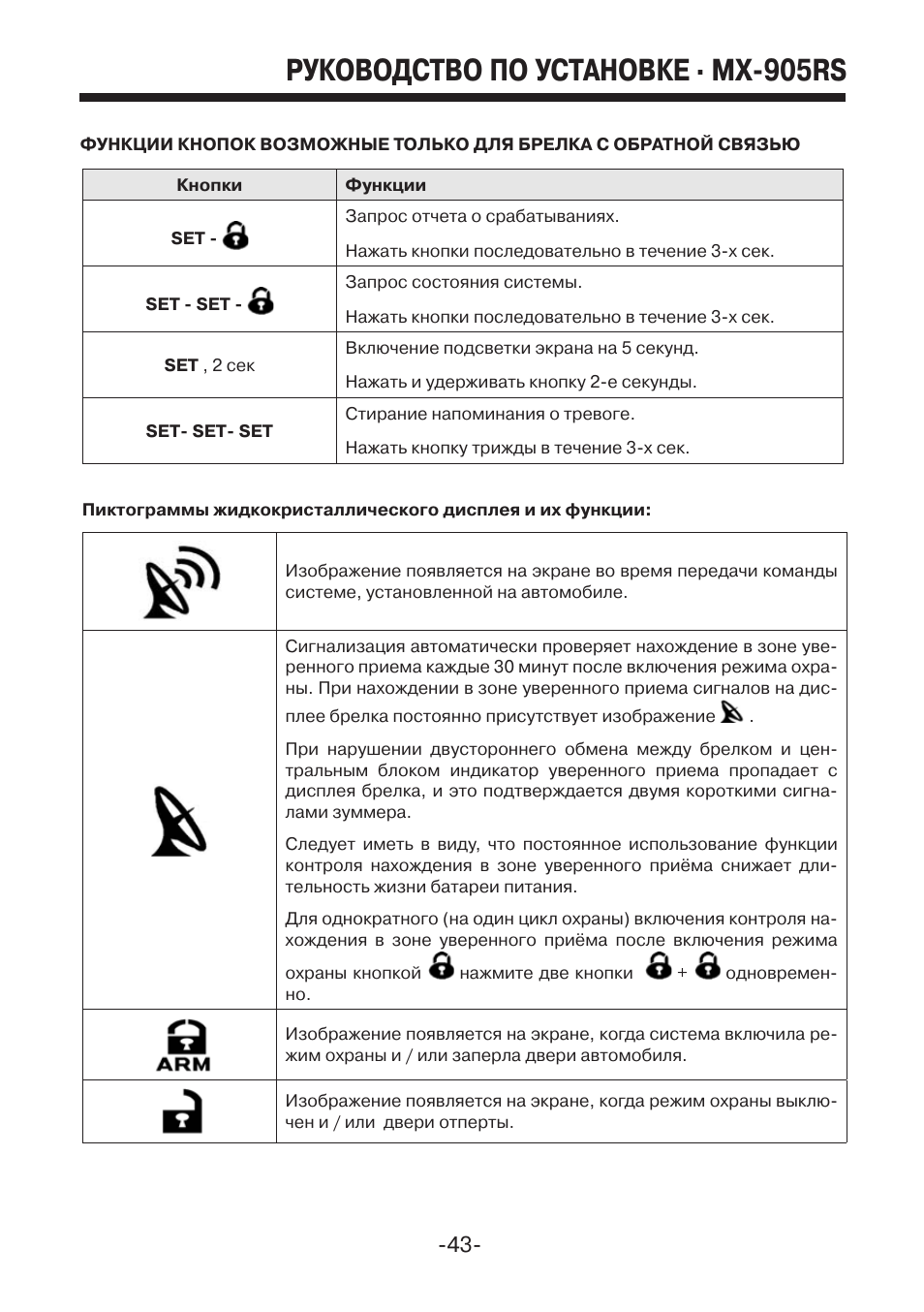 Инструкцию по эксплуатации к автосигнализации magic car m905f