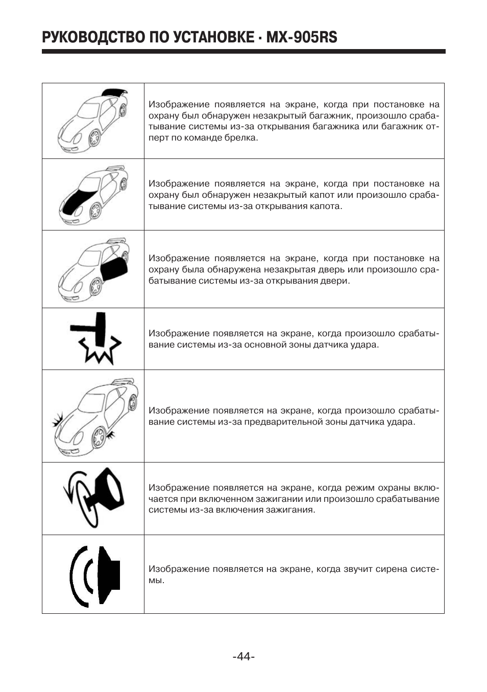 Автосигнализация mystery mx 905 инструкция