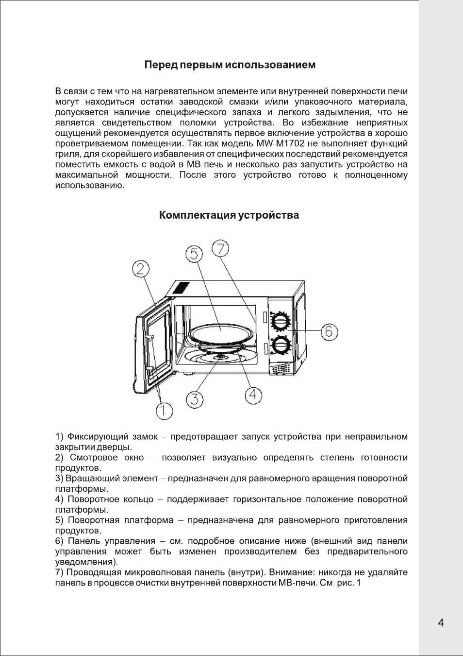 Инструкция устройство. Микроволновая печь VR MW-g2515. Микроволновая печь MW-m1702. Микроволновая печь VR MW-m2000 схема завода. Микроволновка VR инструкция.