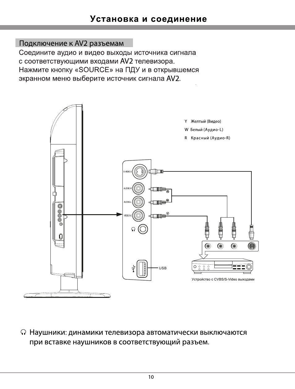 Магнитола ролсен инструкция по применению