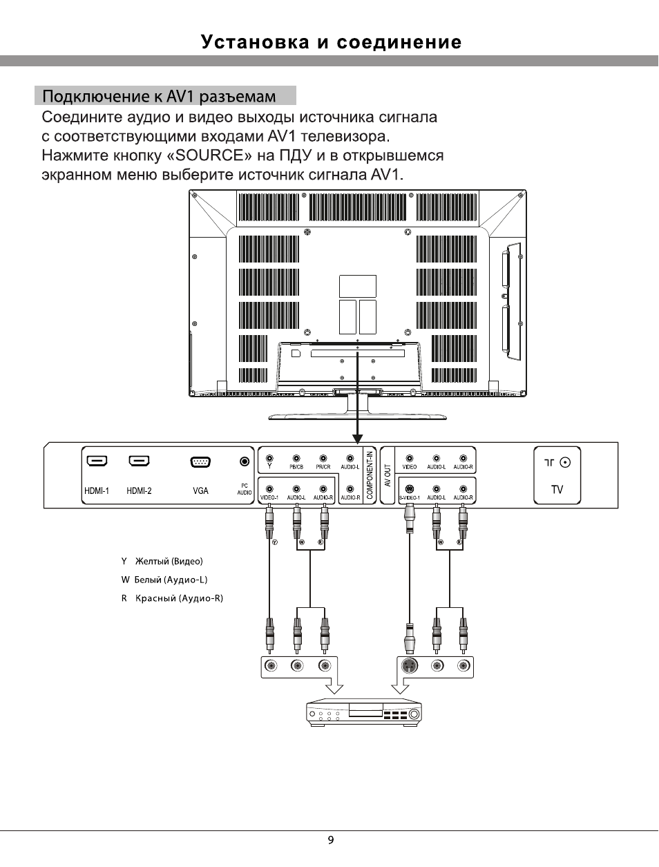 Rolsen rl 22b05uf схема