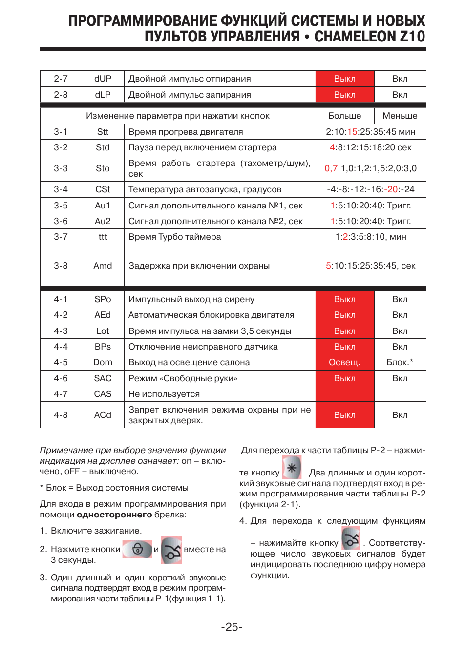 Автосигнализация хамелеон z10 инструкция на русском языке