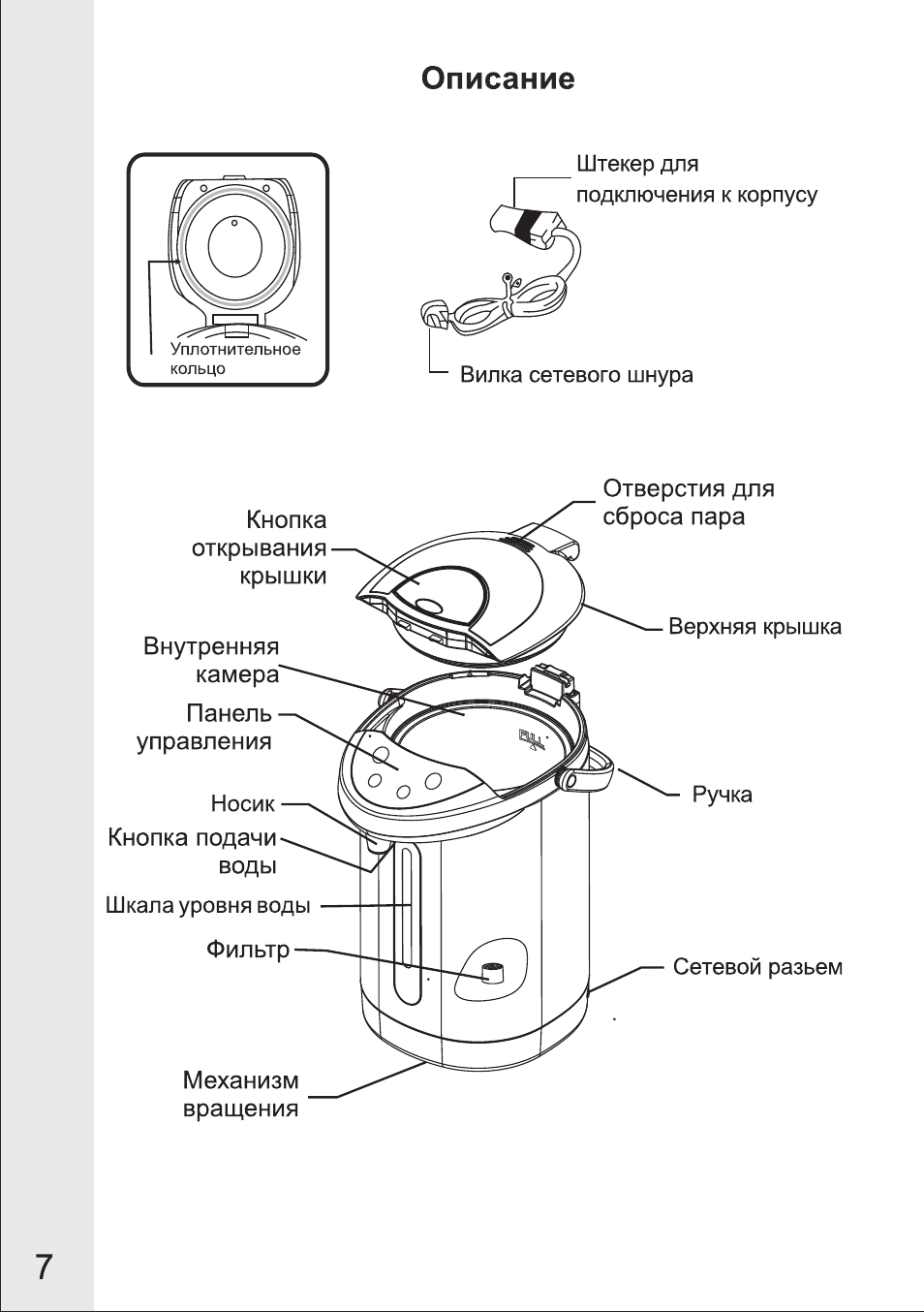 14 описание. F14a8td5 инструкция. Инструкция ze5. Tadam 5 инструкция. Аэрогриль VR CV-3806v инструкция и меню.