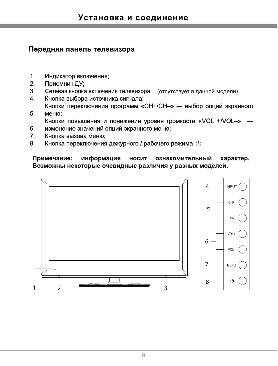 Rolsen rl 16l11 схема