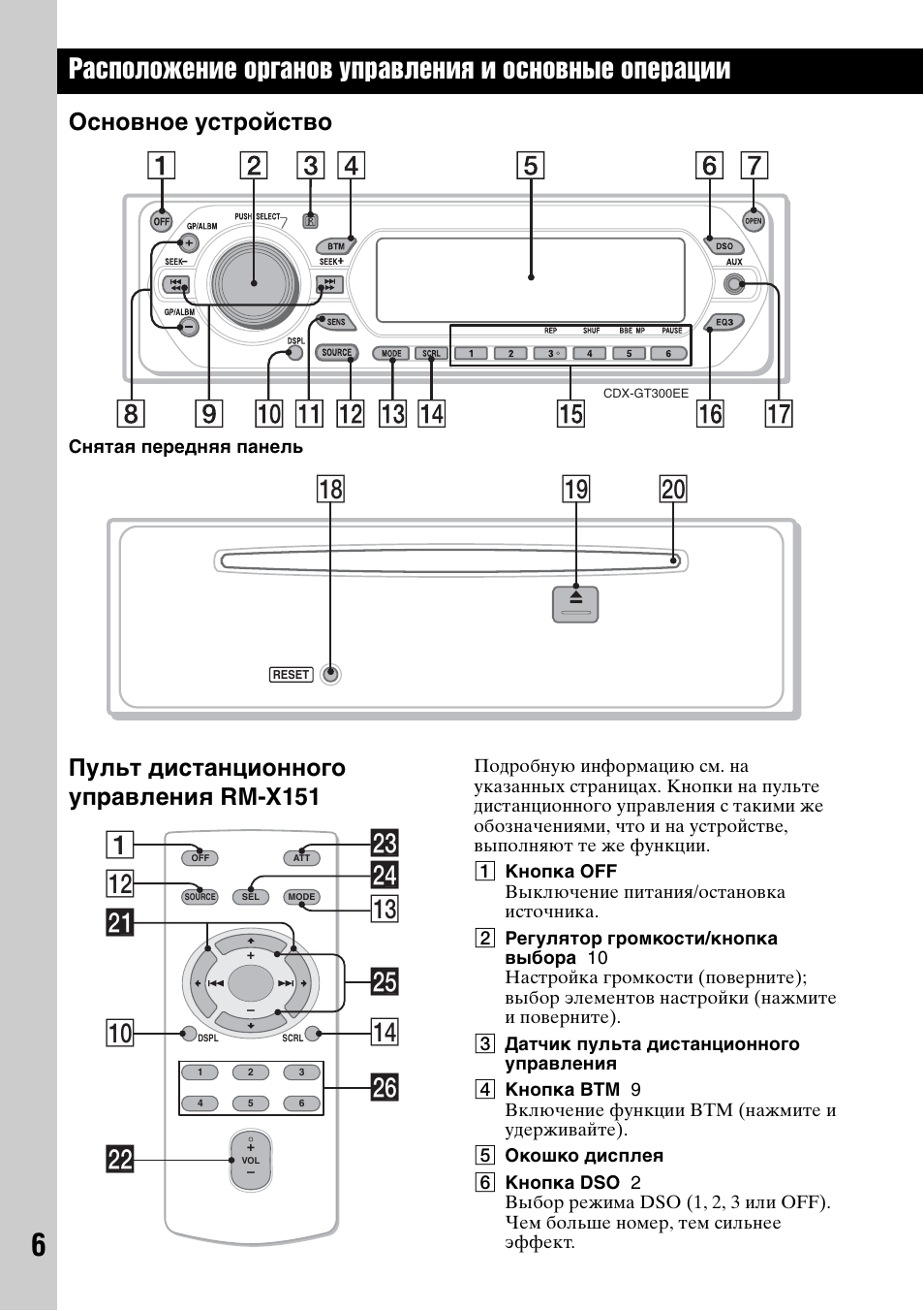 Схема подключения sony cdx gt500ee