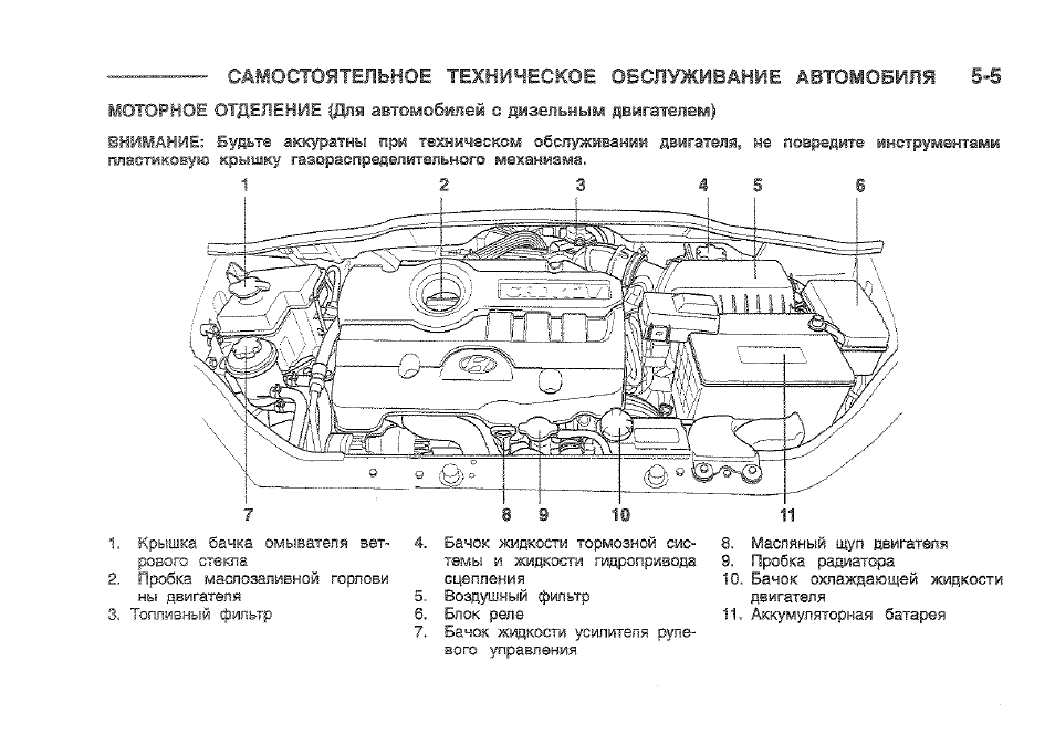 Кузов хендай гетц схема