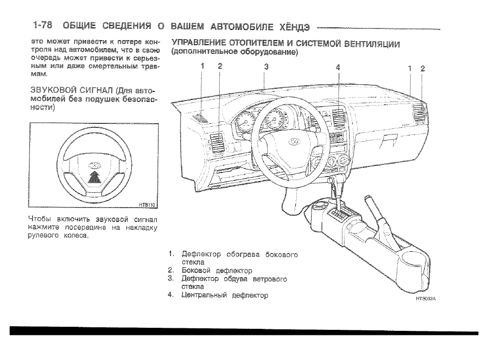 Хендай гетц схема панели приборов