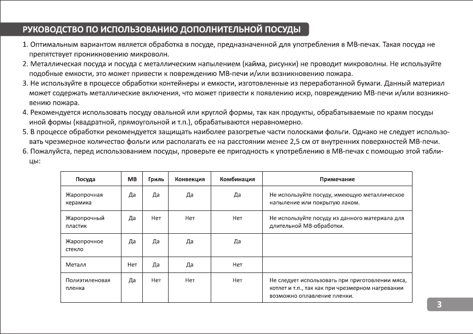 Айронгард инструкция по применению