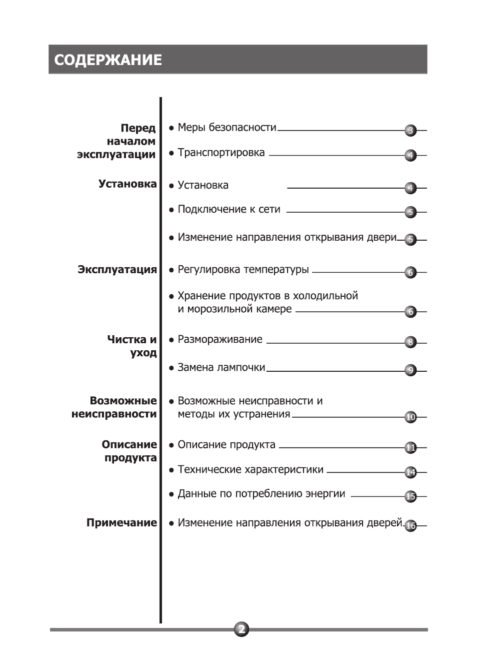 Вестел холодильник инструкция по эксплуатации в картинках