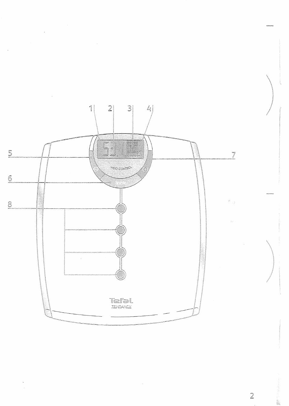 Весы Tefal pp7049 tendancy Glass.