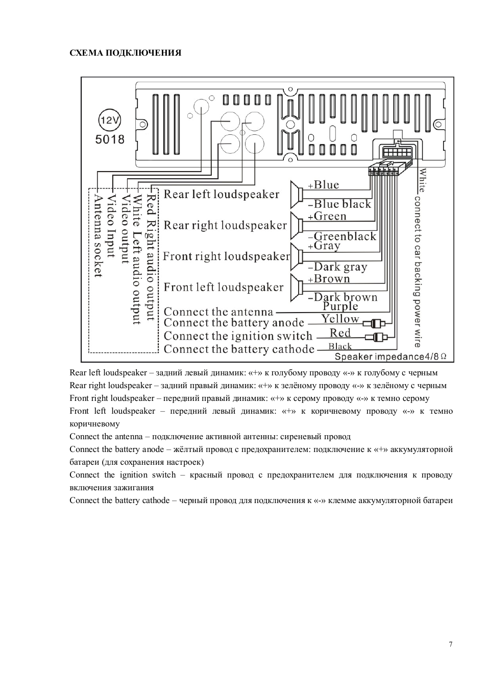 Автомагнитола эриссон инструкция ru 1036