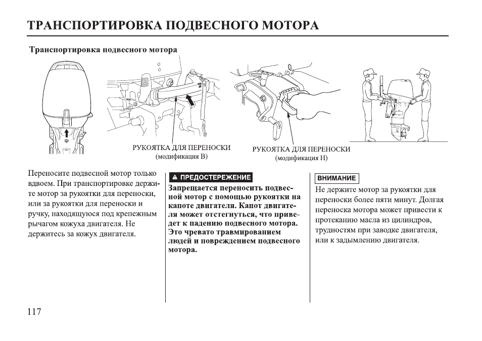 Схема электрическая honda bf20