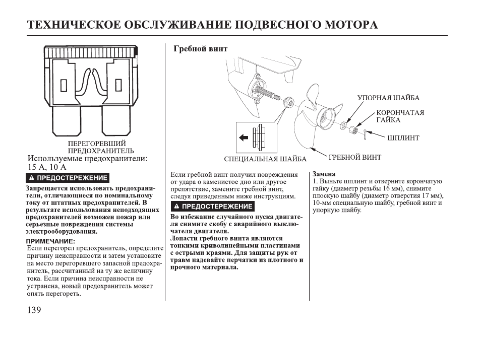 Honda bf50 схема