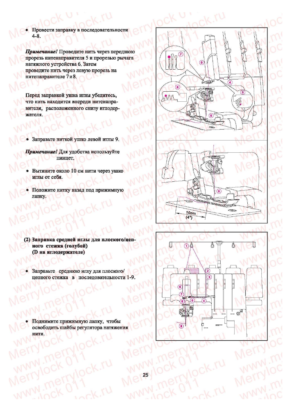 Инструкция 11. Мерилок 011 инструкция. Merrylock 011 инструкция. Оверлок Merrylock 011 инструкция. Коверлок Merrylock 011, рычаг натяжного устройства.