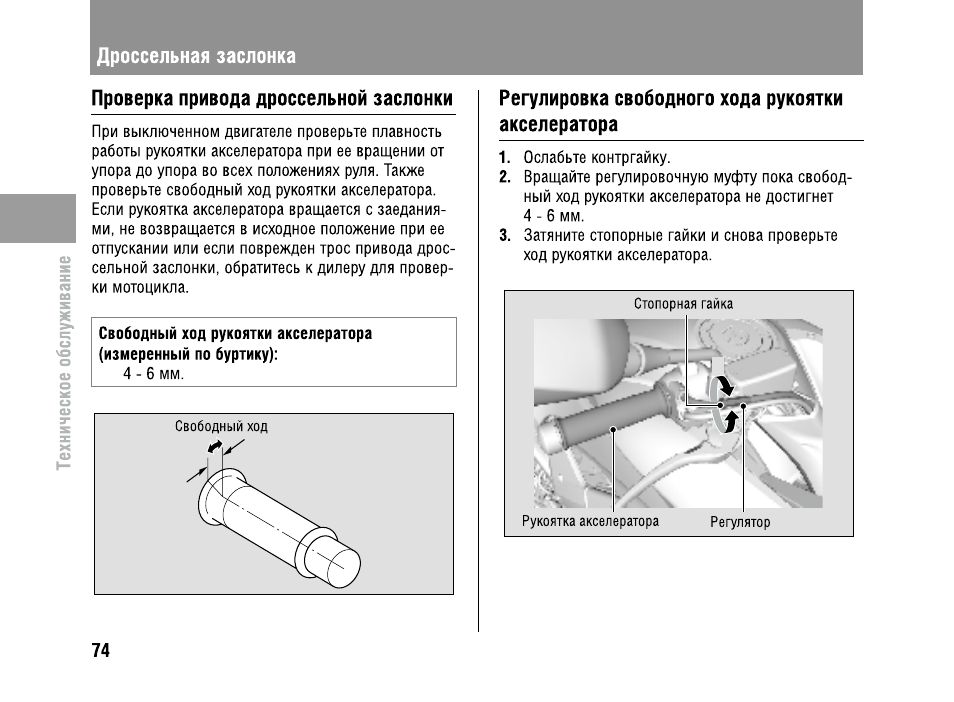 Тех карта внутренняя проверка электроприводов