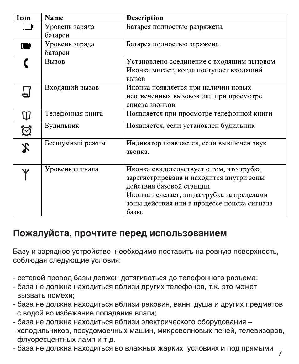 Инструкция d. На котле мигает значок батареи. Мигает значок на сушильной машине. Мигает лампочка на базе радиотелефона. На котле мигает значок f.