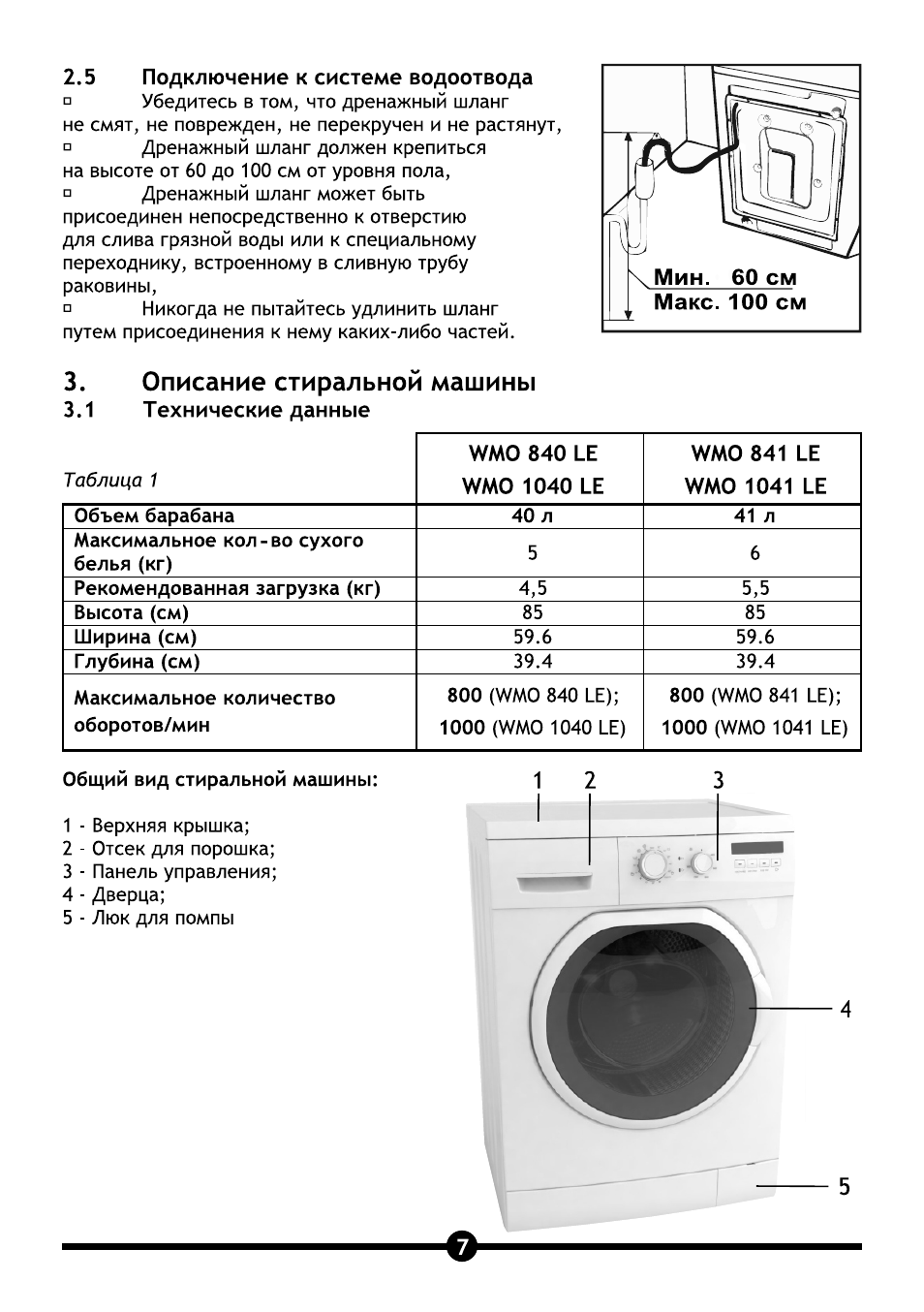 Схема подключения стиральной машины вестел