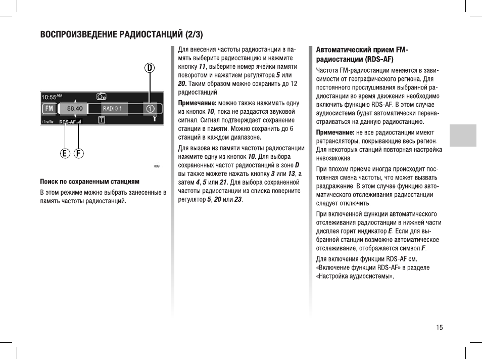 С3 инструкция