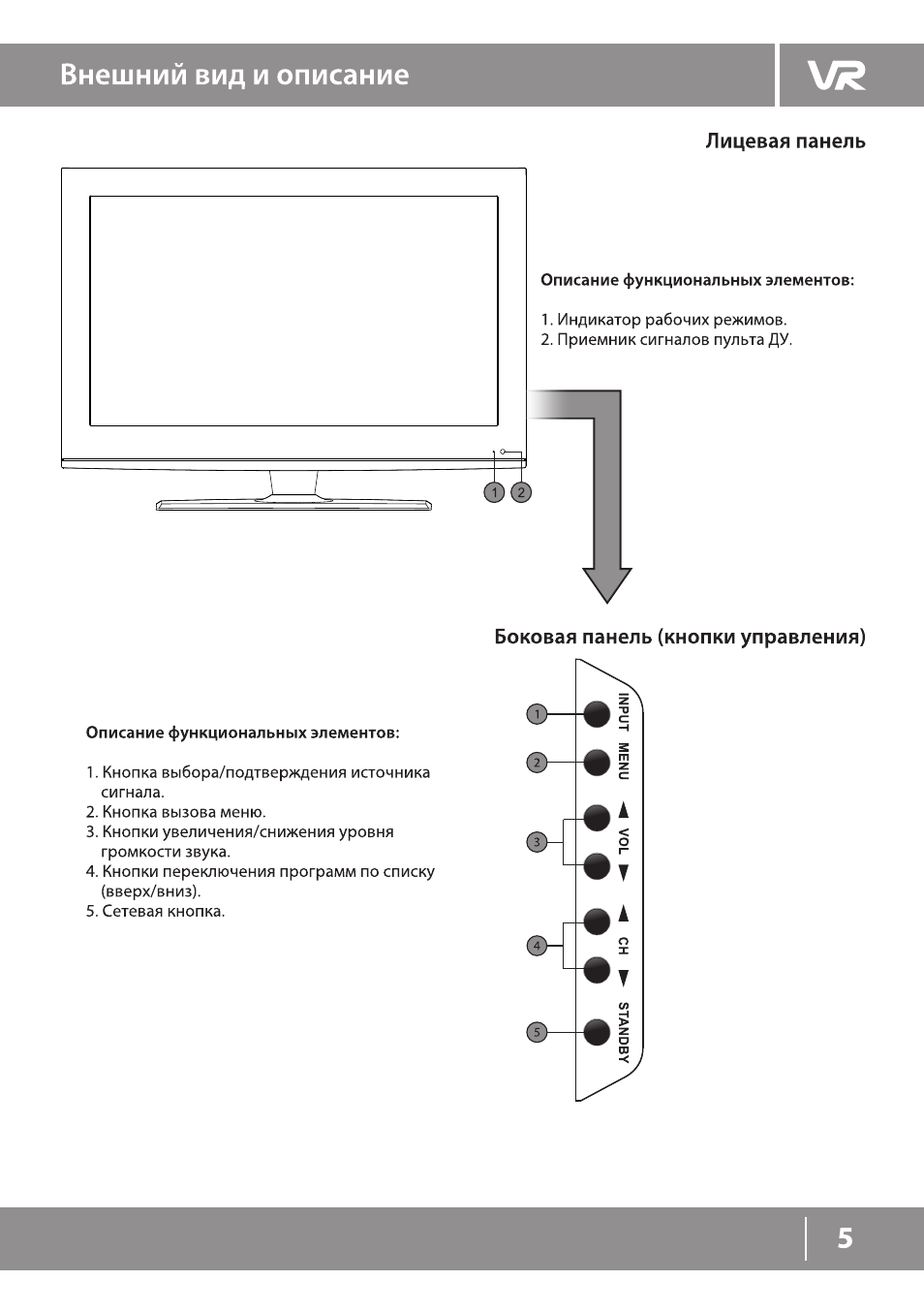 Инструкция v380pro на русском