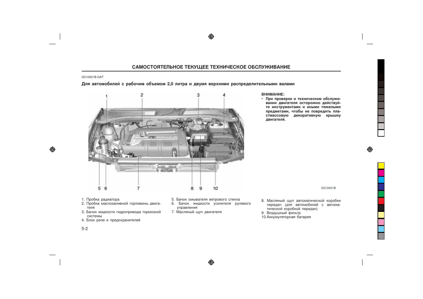 Предохранители хендай траджет схема