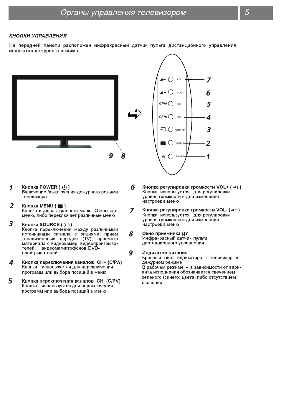 Vr lt 19l01v нет изображения