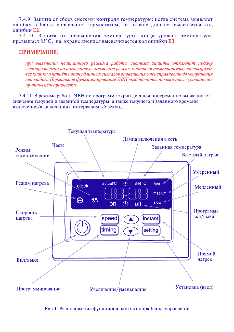 Thermex ir 300 v схема подключения