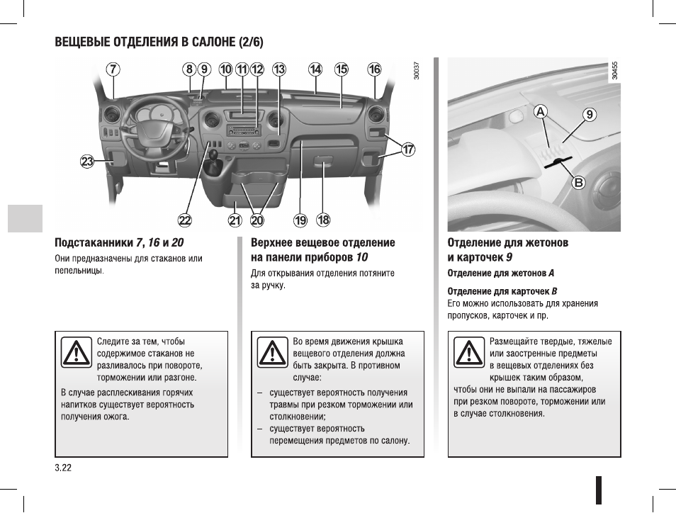 Рено мастер панель приборов обозначения