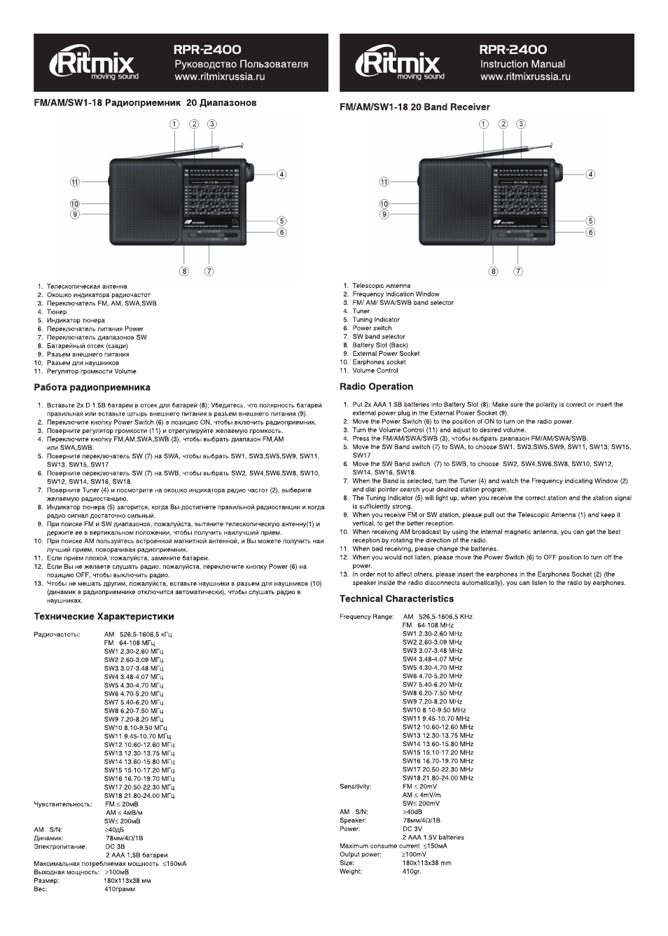 Схема ritmix rpr 171