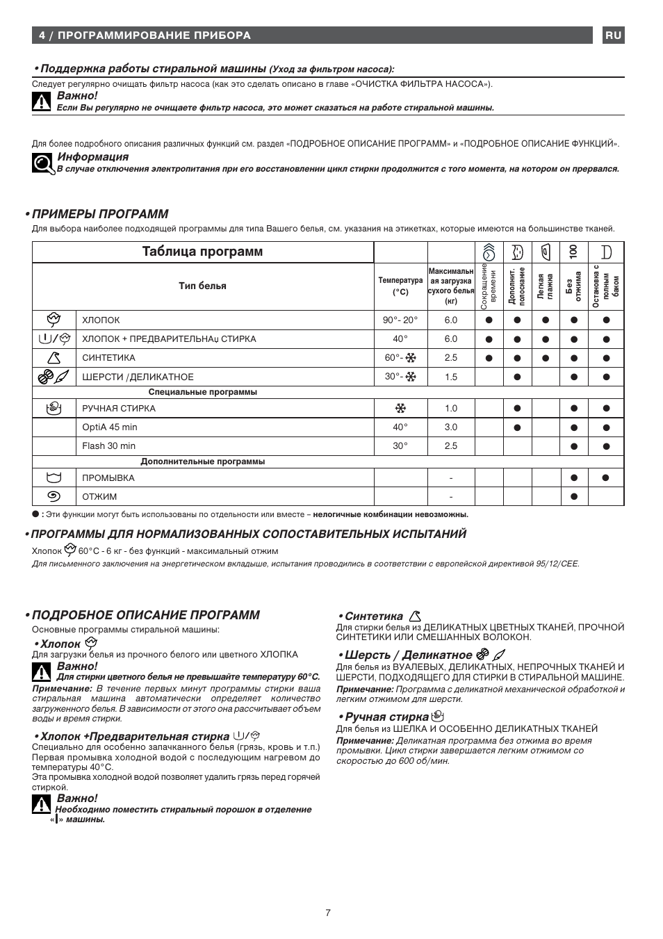 Brandt стиральная машина wtc1061kxe/e инструкция