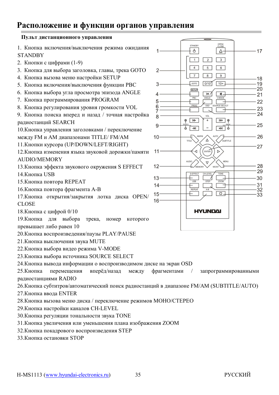 Hyundai h ms1104 схема