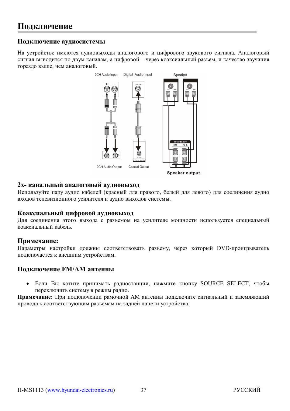 Hyundai h ms1113 не работает usb