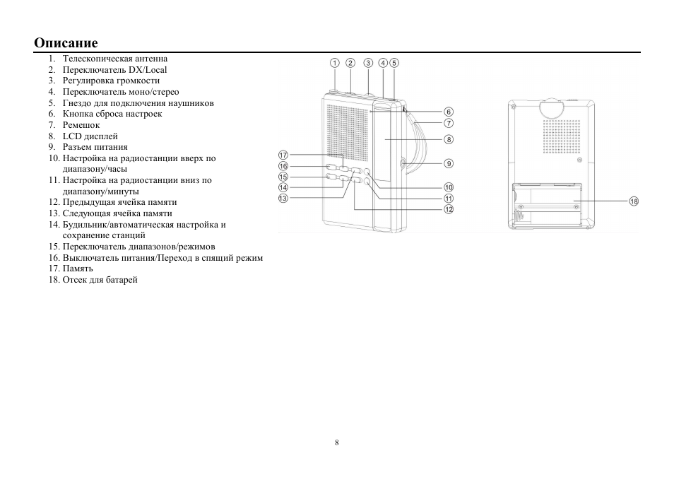 Схема hyundai h 1625