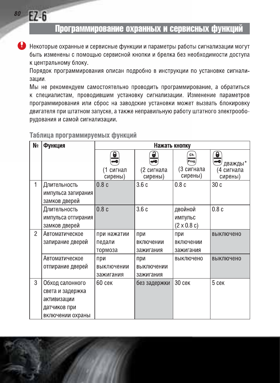 Сигнализация ягуар ez 6 инструкция