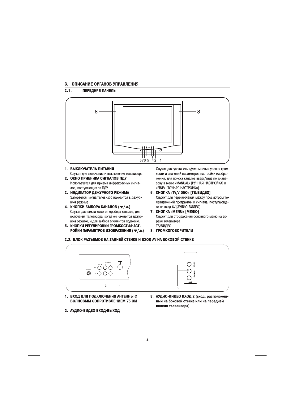 Hyundai h 1412 схема