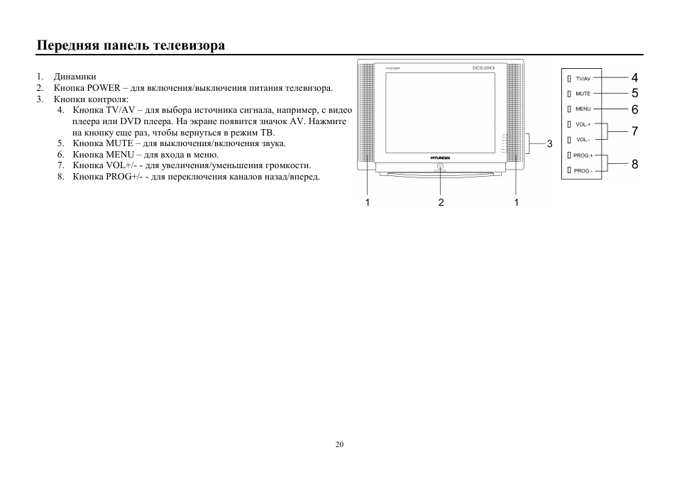 Hyundai h tv2110spf схема