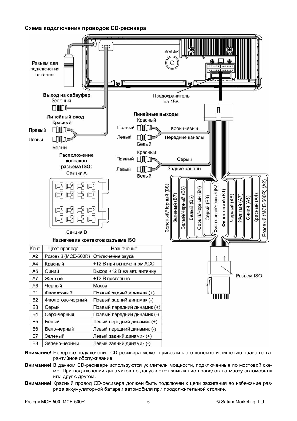 Prology mce 550r схема