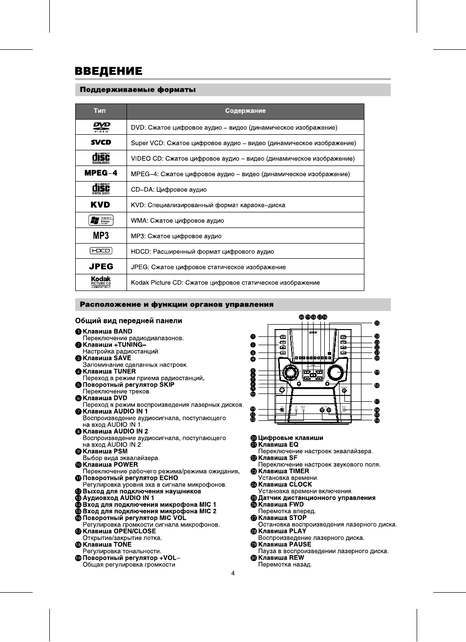 Abs730x bbk схема