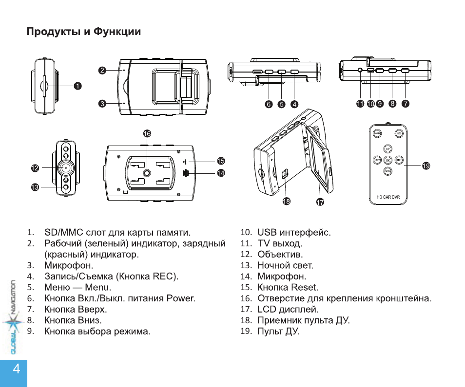 Видеорегистратор eagle eye vsdr 2100 инструкция